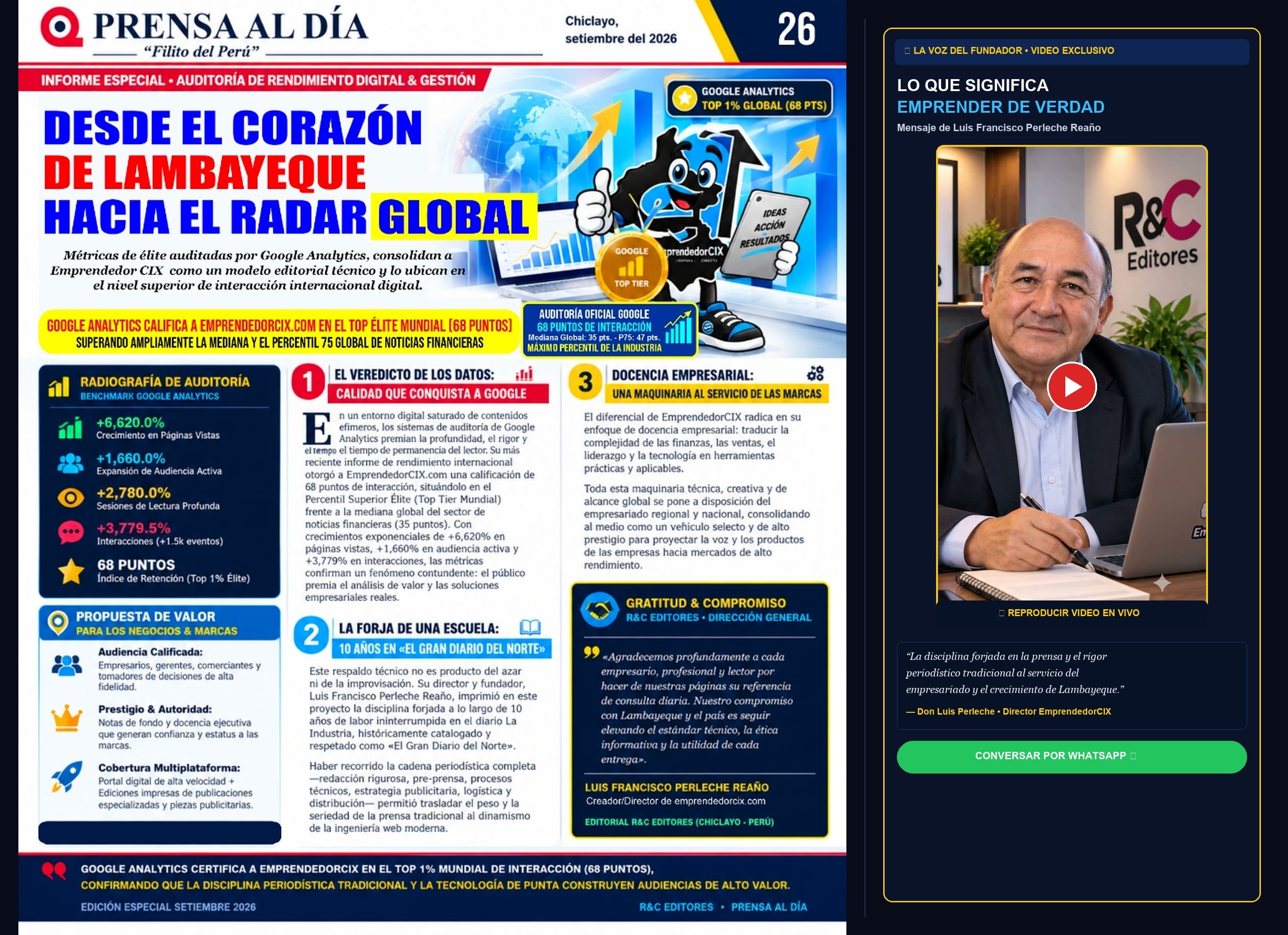 DESDE EL CORAZÓN DE LAMBAYEQUE HACIA EL RADAR GLOBAL: El Hito de EmprendedorCIX y R&C Editores en Prensa al Día. - Por Qué la Convicción, la Identidad Regional y las Métricas de Élite Demuestran que en Chiclayo se Construyen Empresas de Clase Mundial. (Identidad Empresarial • Hito Institucional & Métricas de Crecimiento Récord)